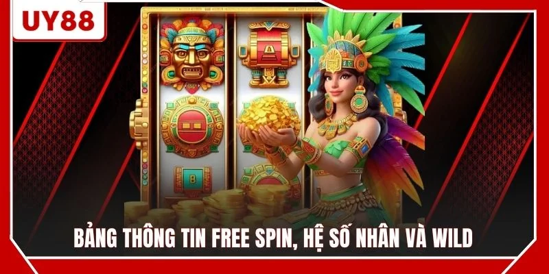 Bảng thông tin Free Spin, hệ số nhân và Wild